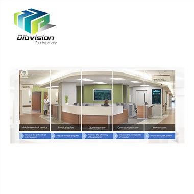 Smart Health Care umumiy yechim